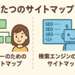 SEO対策｜ふたつのサイトマップ｜メディアシードweb事業部